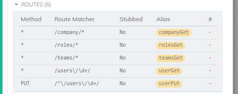 Command log for route